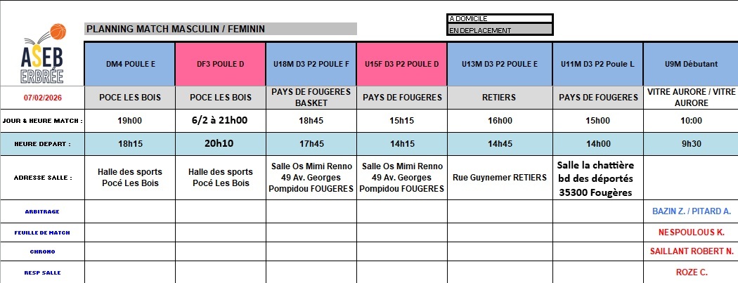 Planning du 07 Février 2026