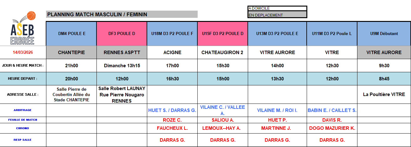 Planning du 14 et 15 Mars 2026