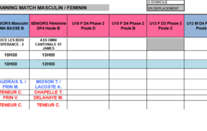 Planning du 11 et 12 Janvier 2020