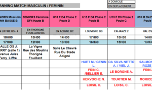 Planning du 18 et 19 Janvier 2020