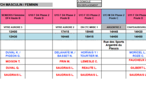 Planning du 8 et 9 Février 2020