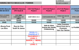 Planning du 7 et 8 Mars 2020