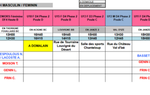 Planning du 14 et 15 Mars 2020