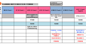 Planning du 27 et 28 Novembre 2021