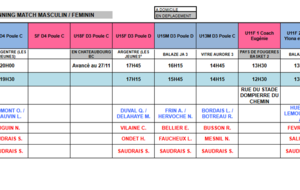 Planning du 4 au 5 Décembre 2021