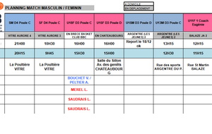Planning du 11 et 12 Décembre 2021