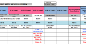 Planning du 8 et 9 Janvier 2022