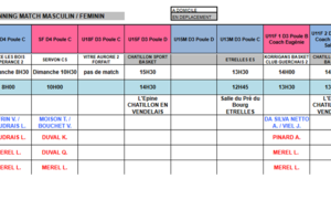 Planning du 15 et 16 Janvier 2022