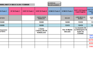 Planning du 29 et 30 Janvier 2022