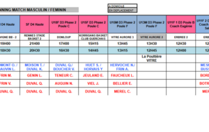 Planning du 26 et 27 Février 2022