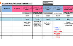 Planning du 19 et 20 Mars 2022