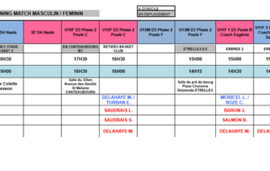Planning du 2 et 3 Avril 2022