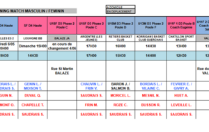 Planning du 7 et 8 mai 2022