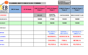 Planning du 4 et 5 Juin 2022