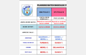 Planning 13 et 15 décembre 2023 (matchs reportés)
