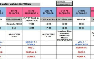 MODIFICATION Planning du 27 et 28 Janvier 2024