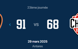 Match le Mans - Cholet