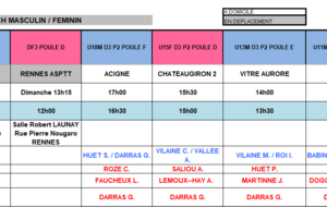 Planning du 14 et 15 Mars 2026