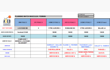 Planning du 8 et 9 Novembre 2025