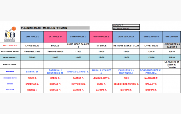 Planning du 29 et 30 Novembre 2025