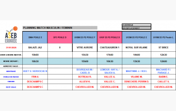 Planning du 31 Janvier 2026