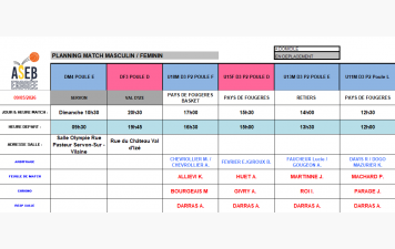 Planning du 09 et 10 Mai 2026