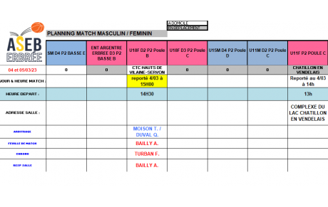 Planning du 4 et 5 Mars 2023