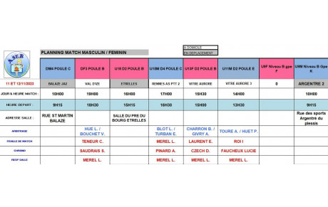 Planning du 11 et 12 Novembre 2023