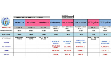 Planning du 9 et 10 Décembre 2023