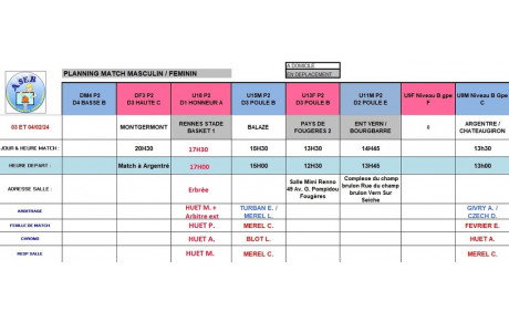Planning du 03 et 04 Février 2024