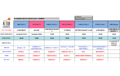 Planning du 29 et 30 Novembre 2025